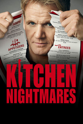Постер Кошмары на кухне сериал 2007 смотреть онлайн бесплатно в хорошем качестве - HDrezka.by