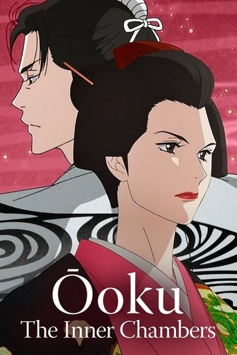Постер Внутренние покои сериал 2023 смотреть онлайн бесплатно в хорошем качестве - HDrezka.by